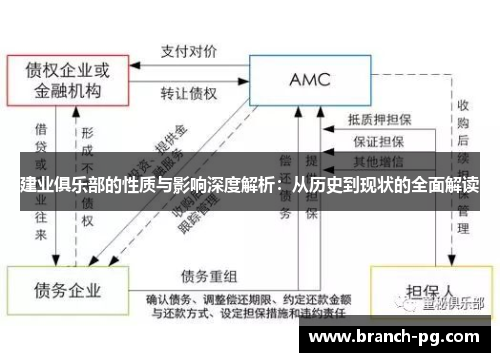 建业俱乐部的性质与影响深度解析:从历史到现状的全面解读 建业俱乐部的性质与影响深度解析:从历史到现状的全面解读