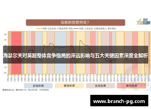 海瑟尔关对英超整体竞争格局的深远影响与五大关键因素深度全解析 海瑟尔关对英超整体竞争格局的深远影响与五大关键因素深度全解析