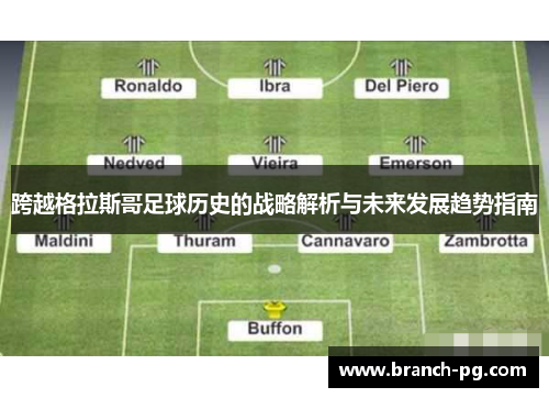 跨越格拉斯哥足球历史的战略解析与未来发展趋势指南