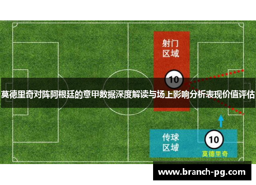 莫德里奇对阵阿根廷的意甲数据深度解读与场上影响分析表现价值评估 莫德里奇对阵阿根廷的意甲数据深度解读与场上影响分析表现价值评估